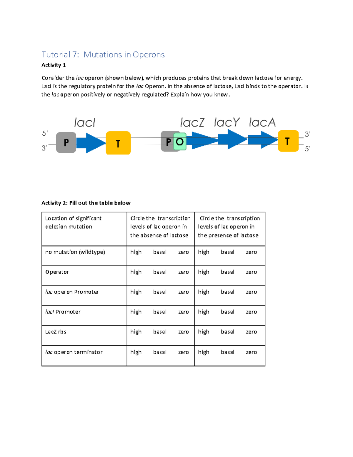 Tutorial 7: Mutations in the Lac Operon Analysis - Studocu