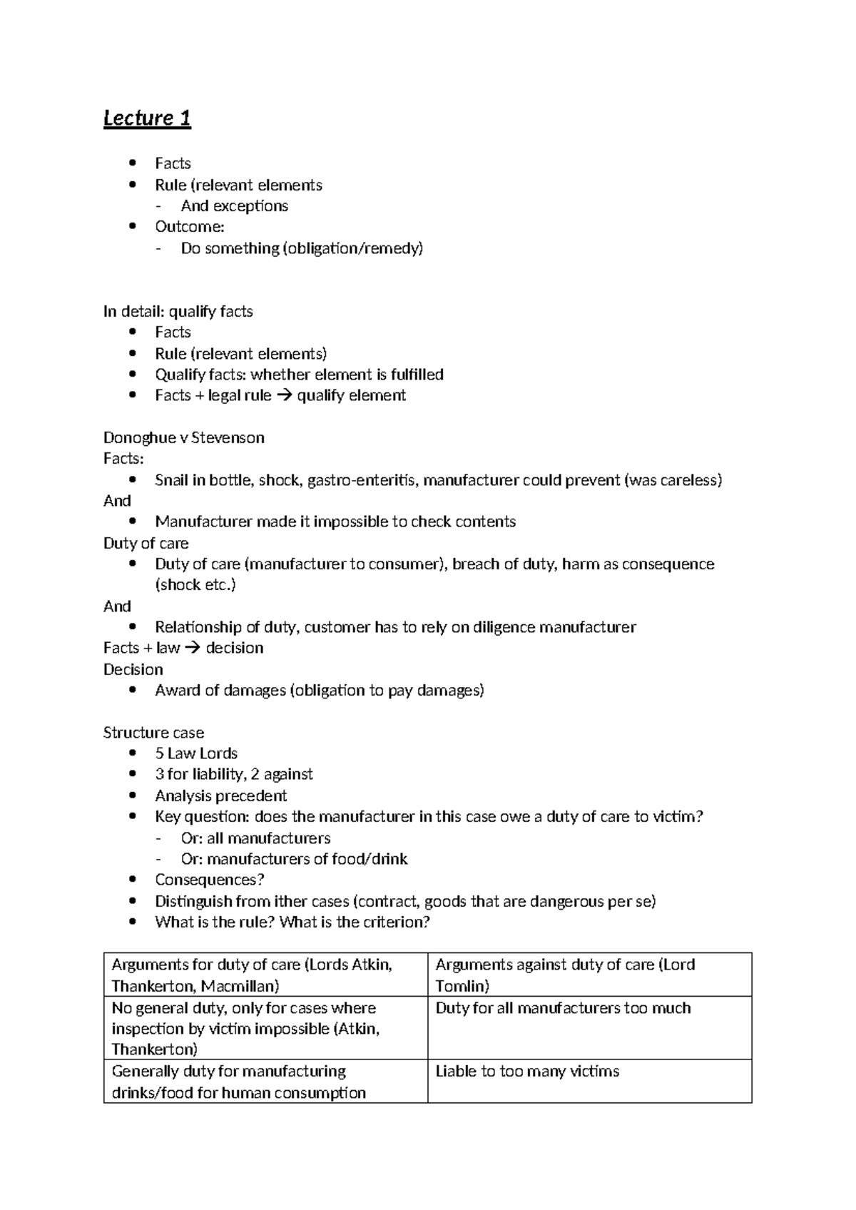 Lecture Notes: Tort Law Fundamentals (Course Code: LAW101) - Studeersnel