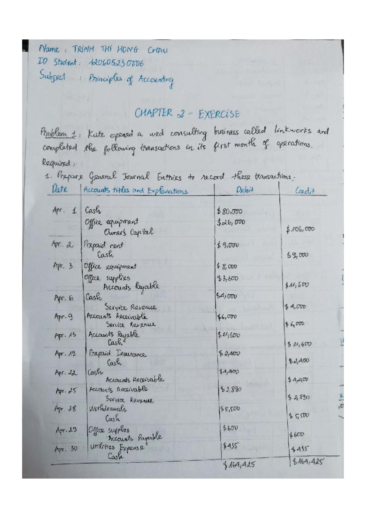 Principles of Accounting (ACCT 101) - Chapter 2 Exercise Notes - Studocu