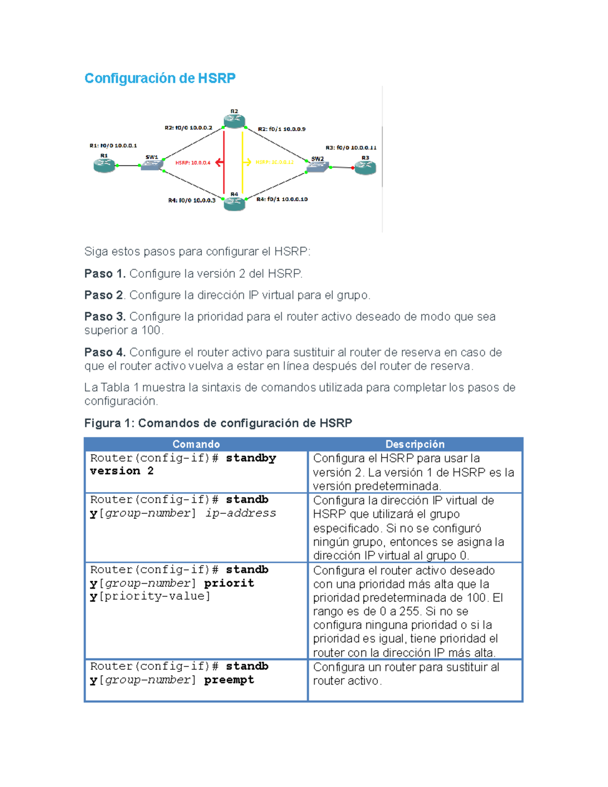 Hsrp - redes - Configuración de HSRP Siga estos pasos para configurar ...