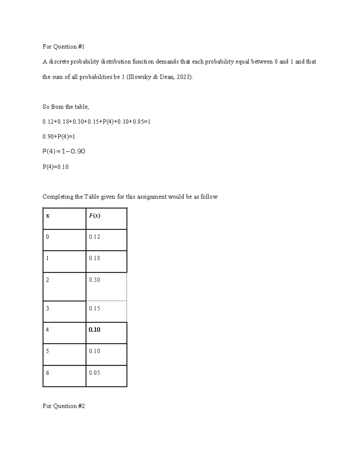 Written Assigmnet Unit 4 Stats - For Question # A discrete probability ...