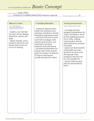 ATI Basic Concept Active Learning Template Notes - Studocu