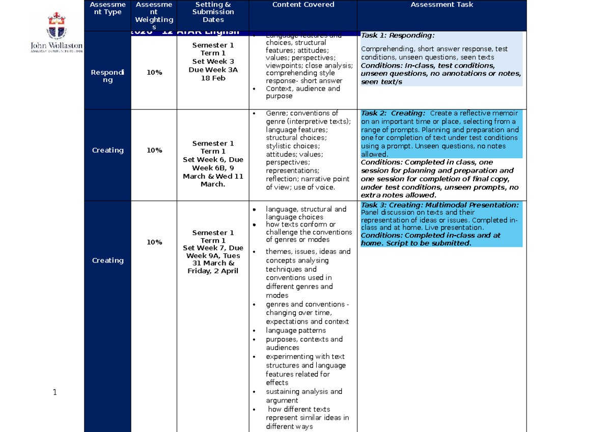 12 ATAR English Assessment Outline & Weightings 2026 - Studocu