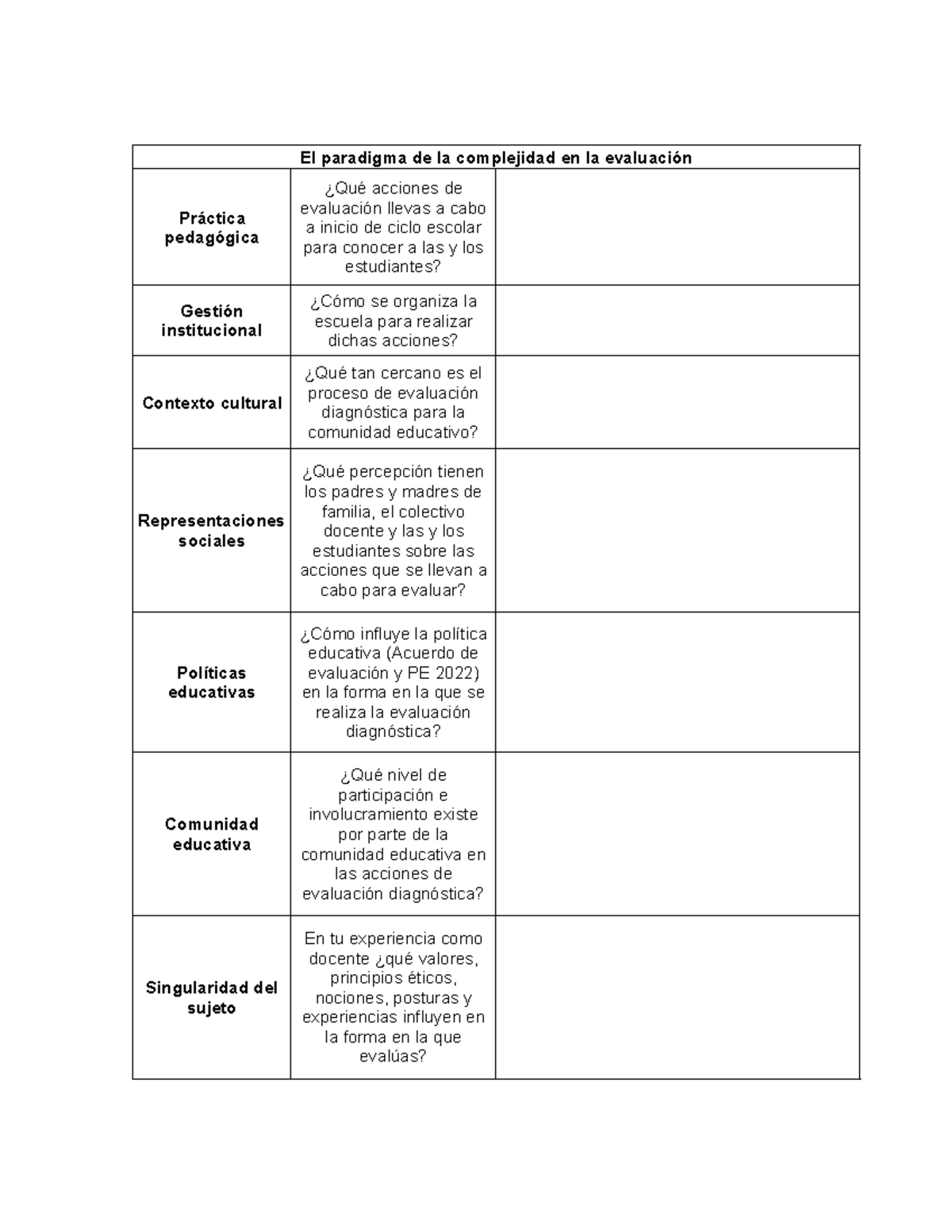 Evaluación Diagnóstica en el Paradigma de la Complejidad - Act. 2 - Studocu