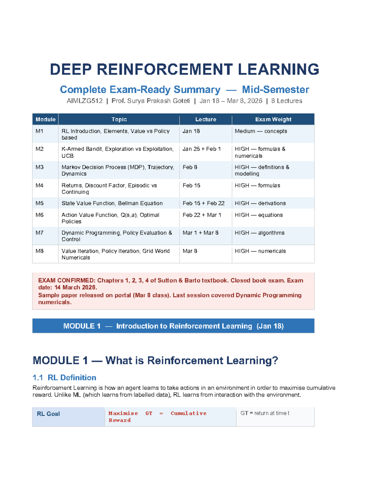 DRL Exam Summary - Sample Question Paper AIMLZG512 - Studocu