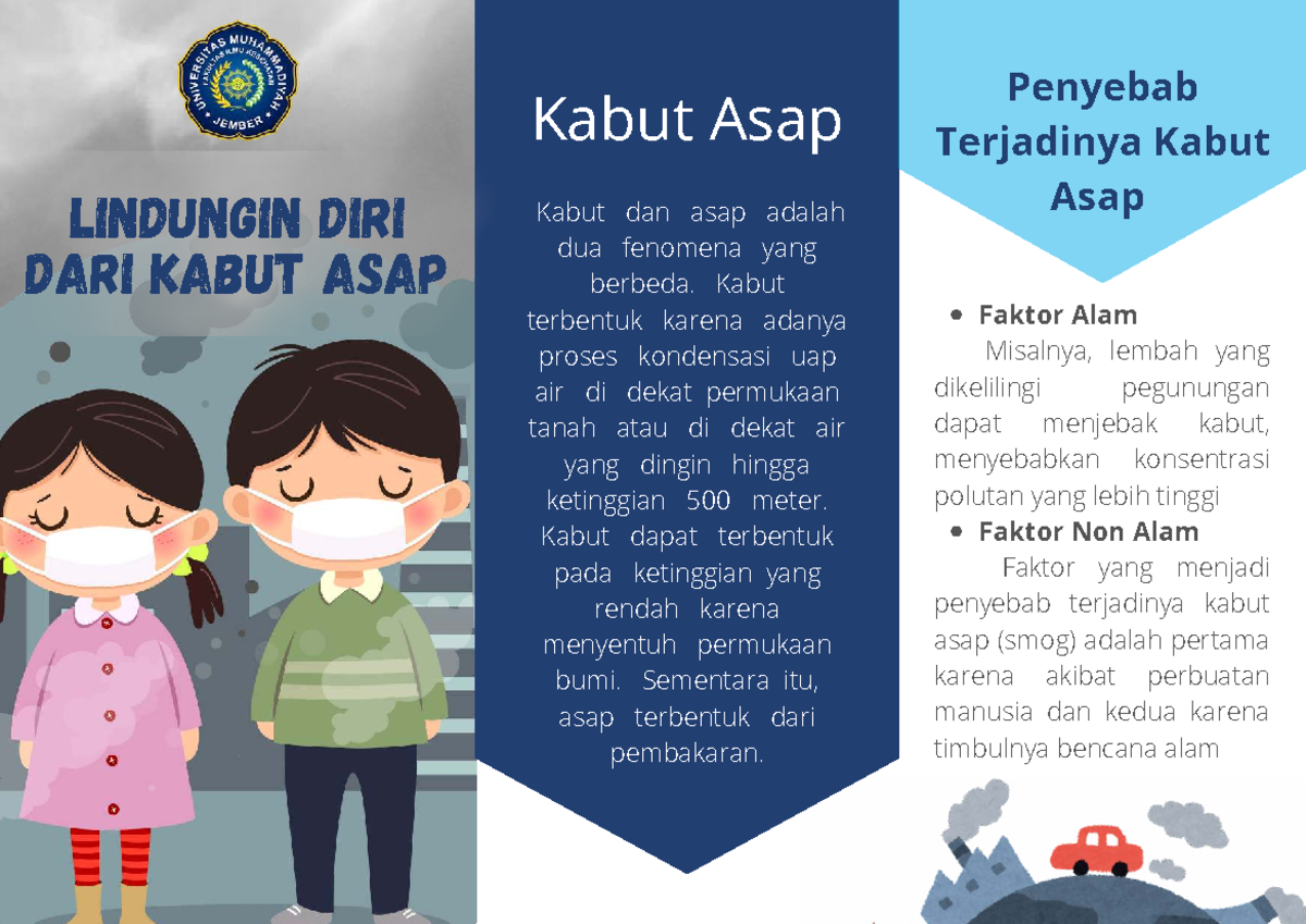 Pengaruh Kabut Asap Terhadap Kesehatan dan Lingkungan - Studocu