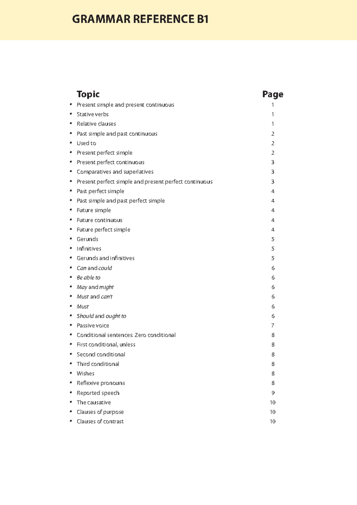 Grammar Reference B1 - Topic Page GRAMMAR REFERENCE B • Present simple ...