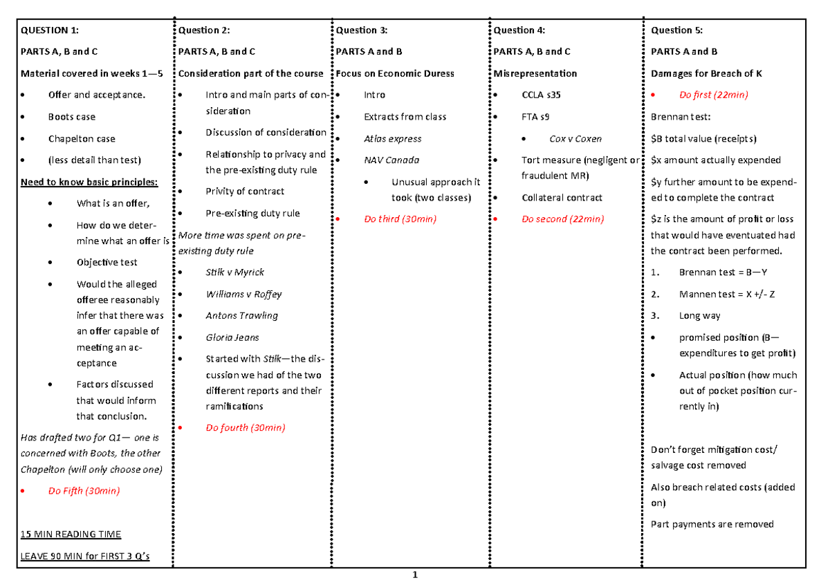 Laws211 Final Exam Cheat Sheets: Key Cases & Concepts Summary - Studocu