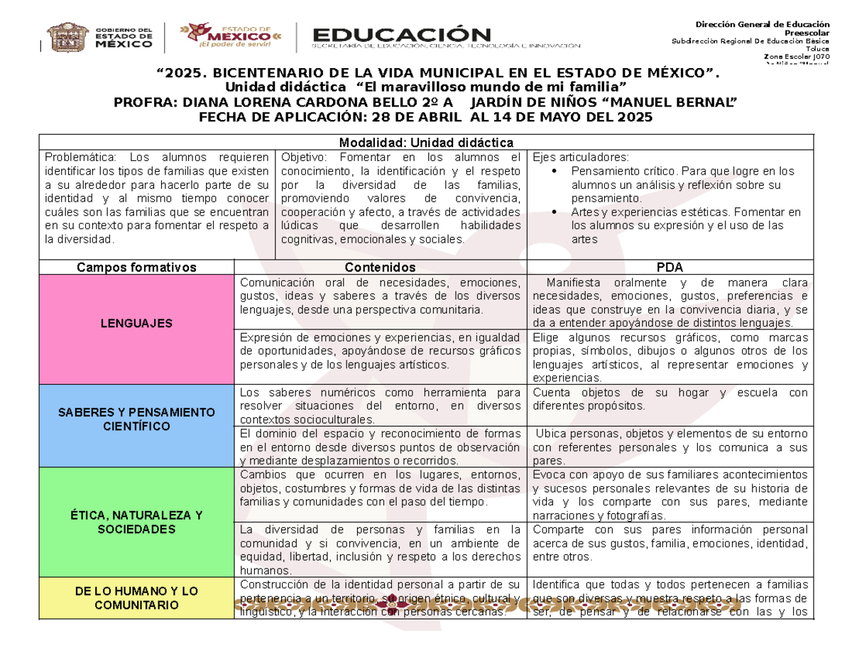 Planeación 2° UD: El Maravilloso Mundo de Mi Familia en Preescolar