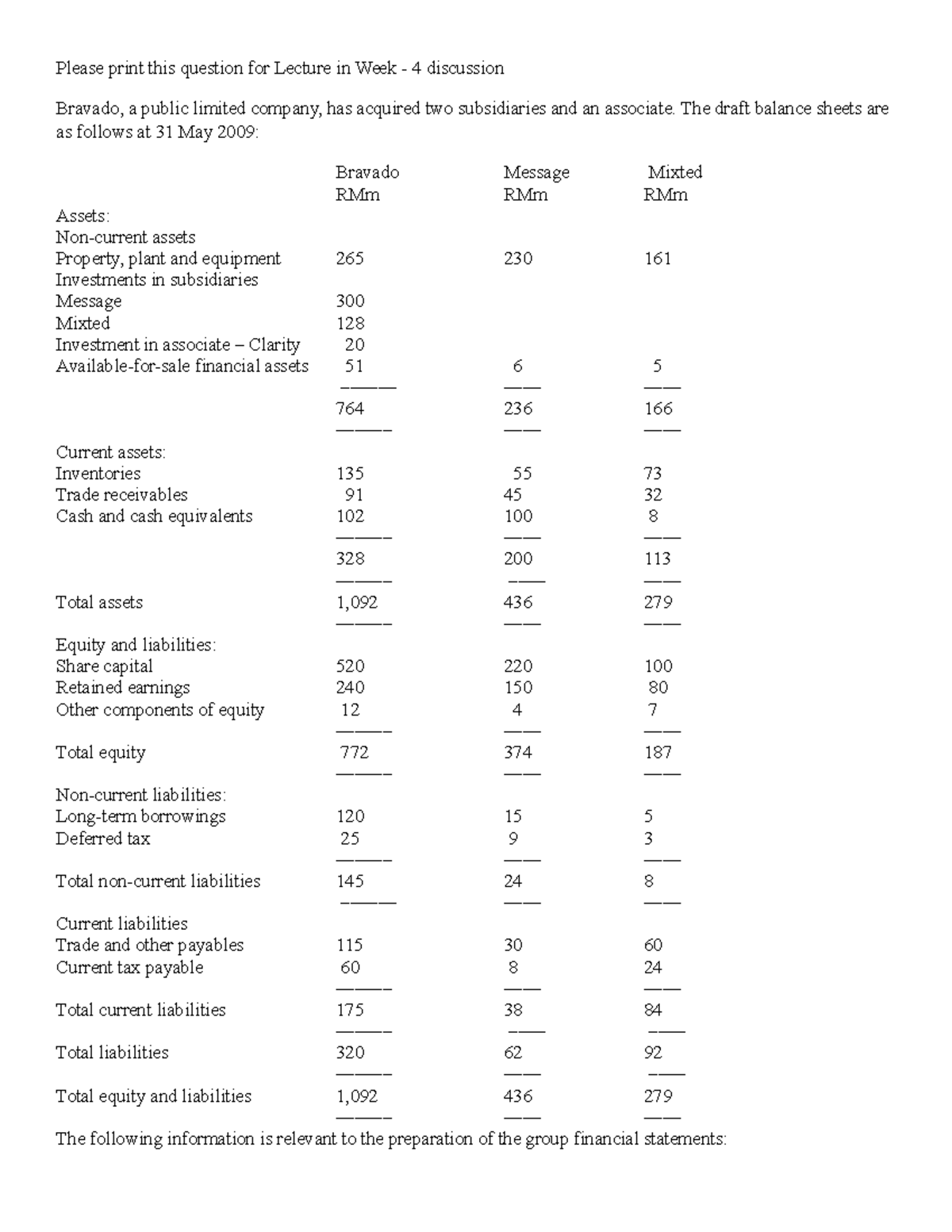 Bravado Group Financial Statements Analysis - Lecture Week 4 (254968700 ...