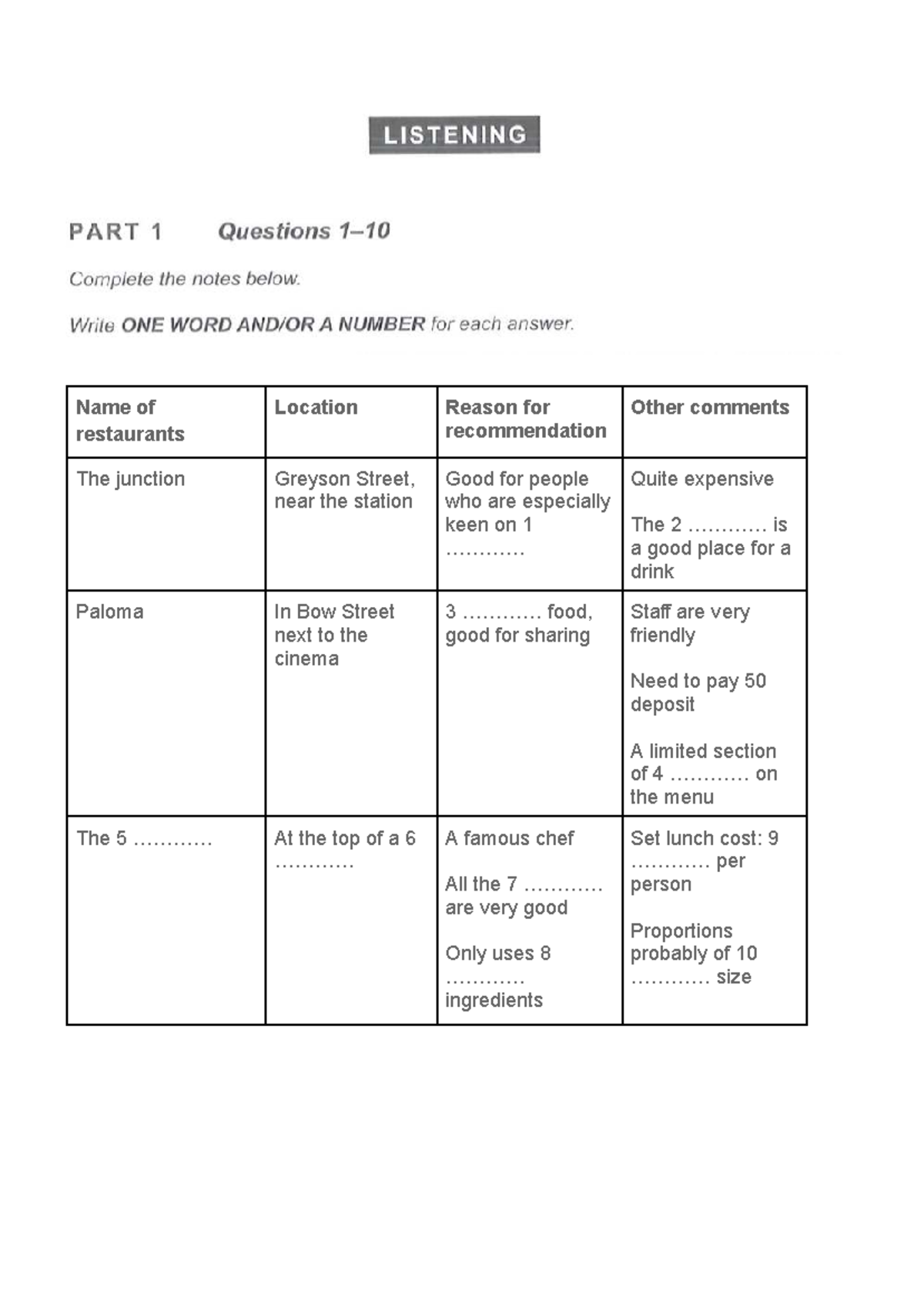 Listening Test 1 - CAM 20 - IELTS Preparation Notes - Studocu