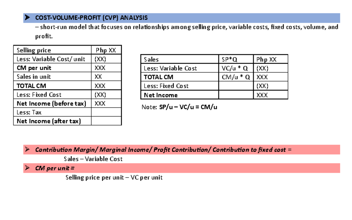 COST-VOLUME-PROFIT (CVP) Analysis Formula STB Notes - Studocu