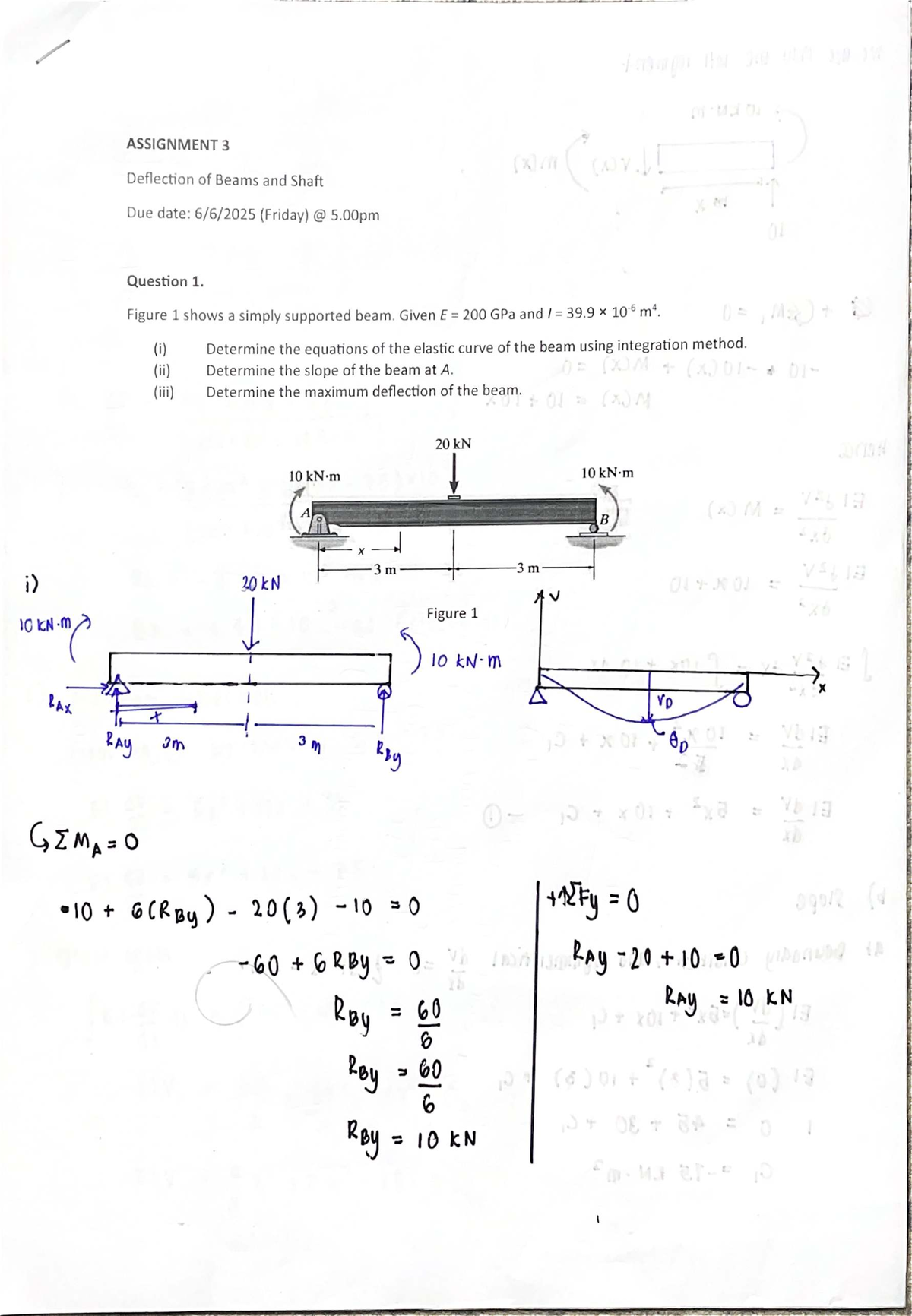 Assignment 3: Deflection of Beams and Shafts Analysis - Studocu