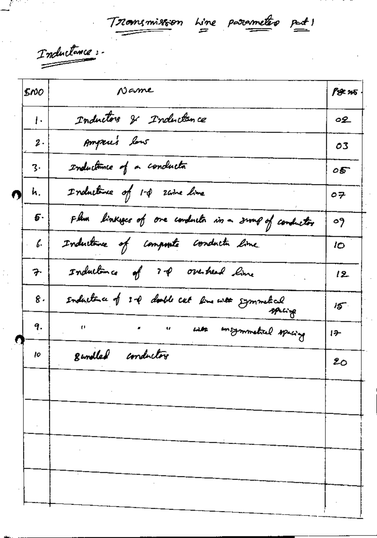 Transmission Line Parameters Study Notes (ENG 301) - Studocu