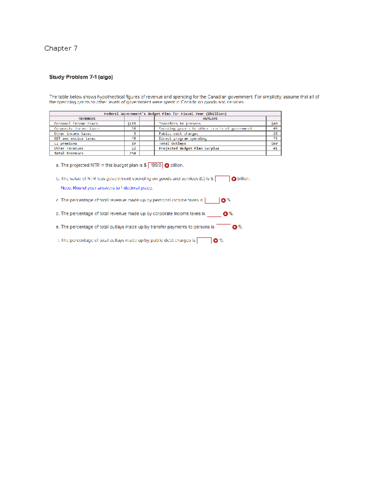 Chapter 7 - Macroeconomic Analysis and Government Budget Study - Studocu