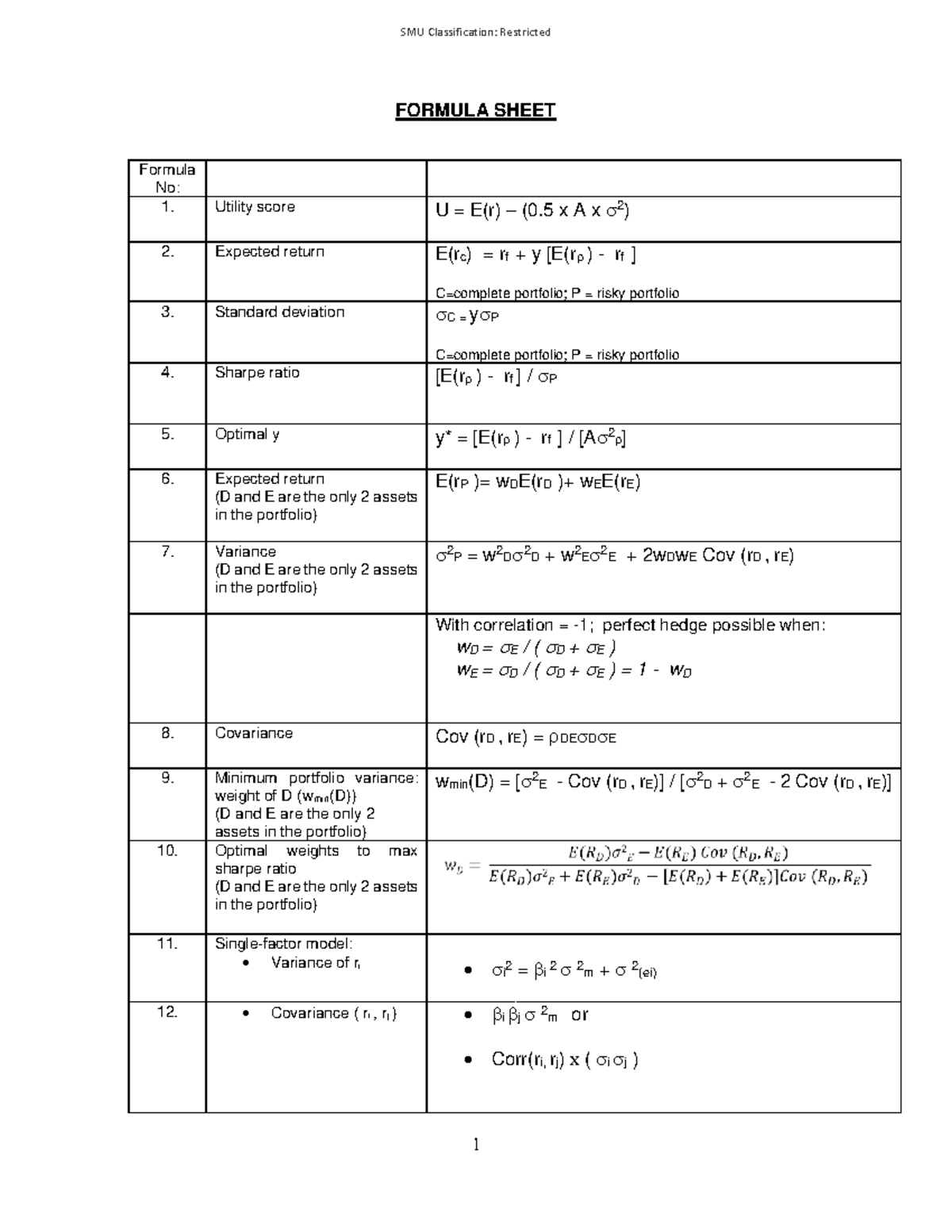 FMI - Final Exam Formula Sheet for Portfolio Management - Studocu