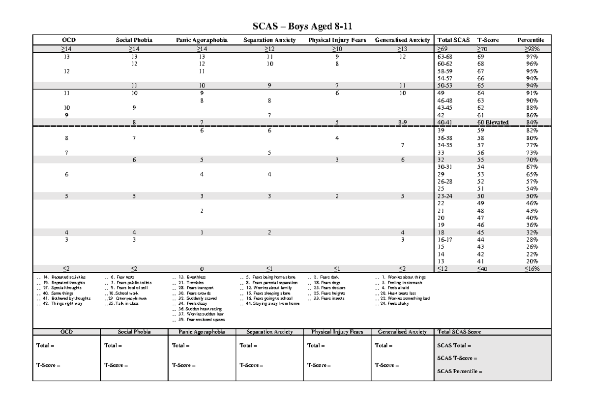 SCAS Boys Aged 8-11 Final Exam Results - June 2018 Analysis - Studocu