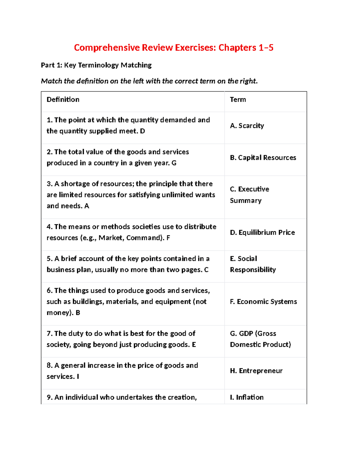 Comprehensive Review Exercises: Chapters 1-5 Key Concepts and ...