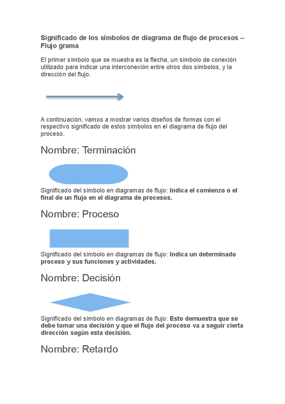 Significado de los símbolos de diagrama de flujo de procesos - A