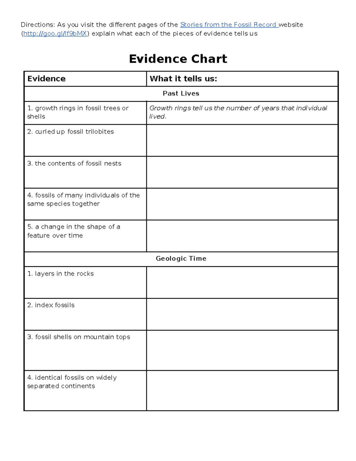 Coach K: Fossil Record Evidence Chart Analysis - Studocu