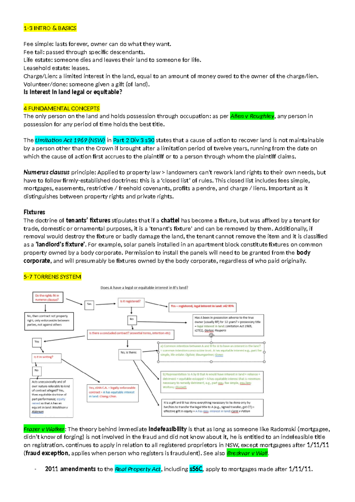 Property Law Exam Notes (LAW101) - Key Concepts & Principles - Studocu