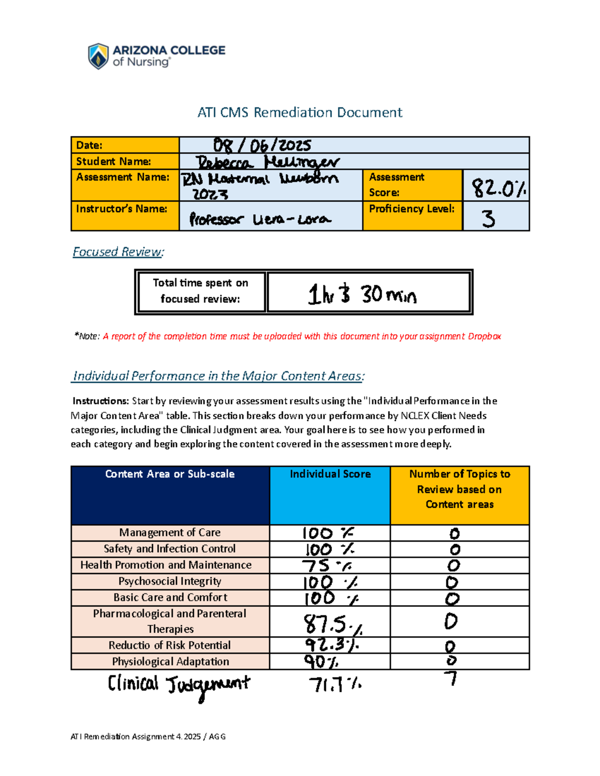 ATI RN Maternal Newborn Remediation Report - 2023 - Studocu