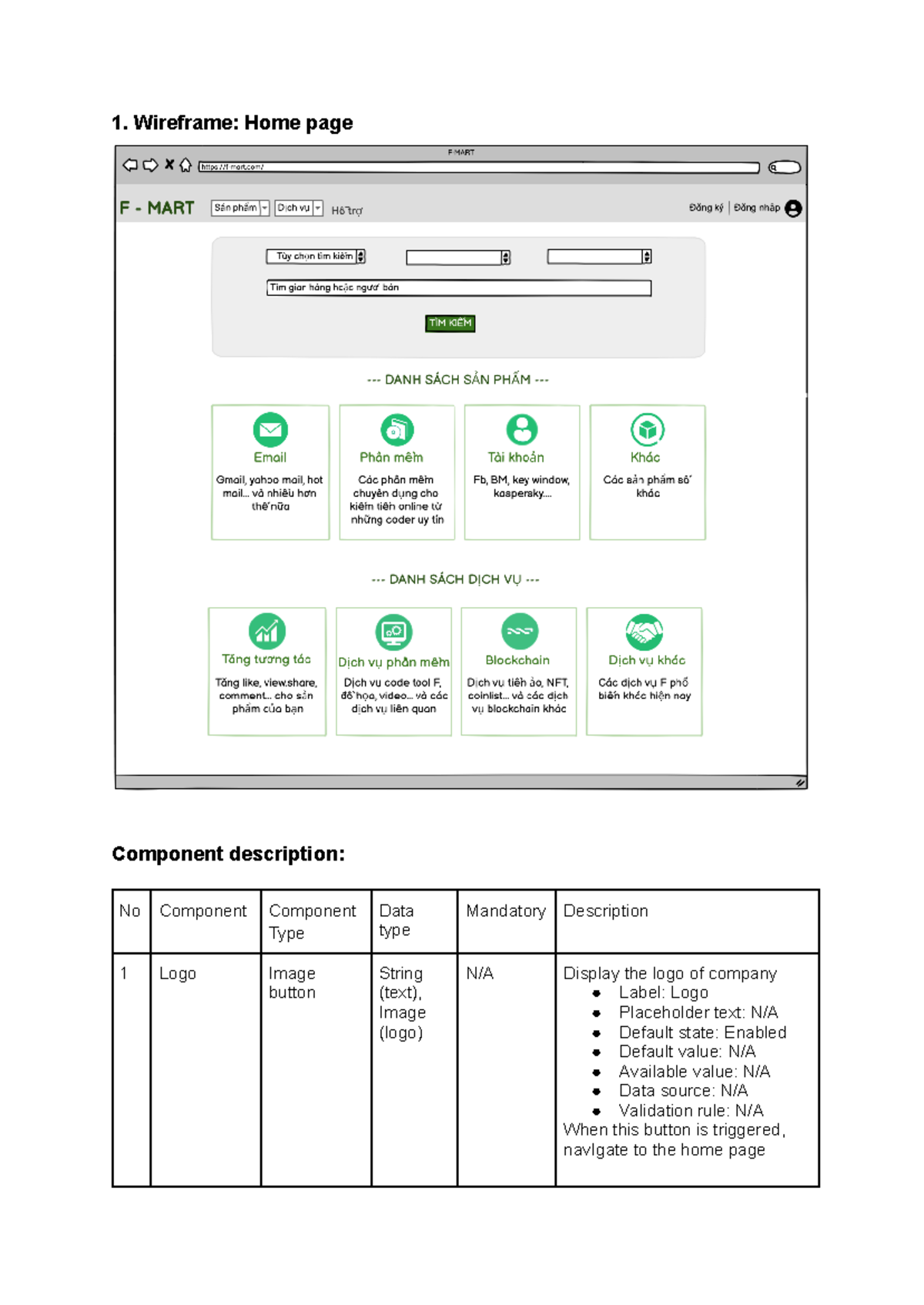 Wireframe Screen Descriptions for E-Commerce Application Design - Studocu