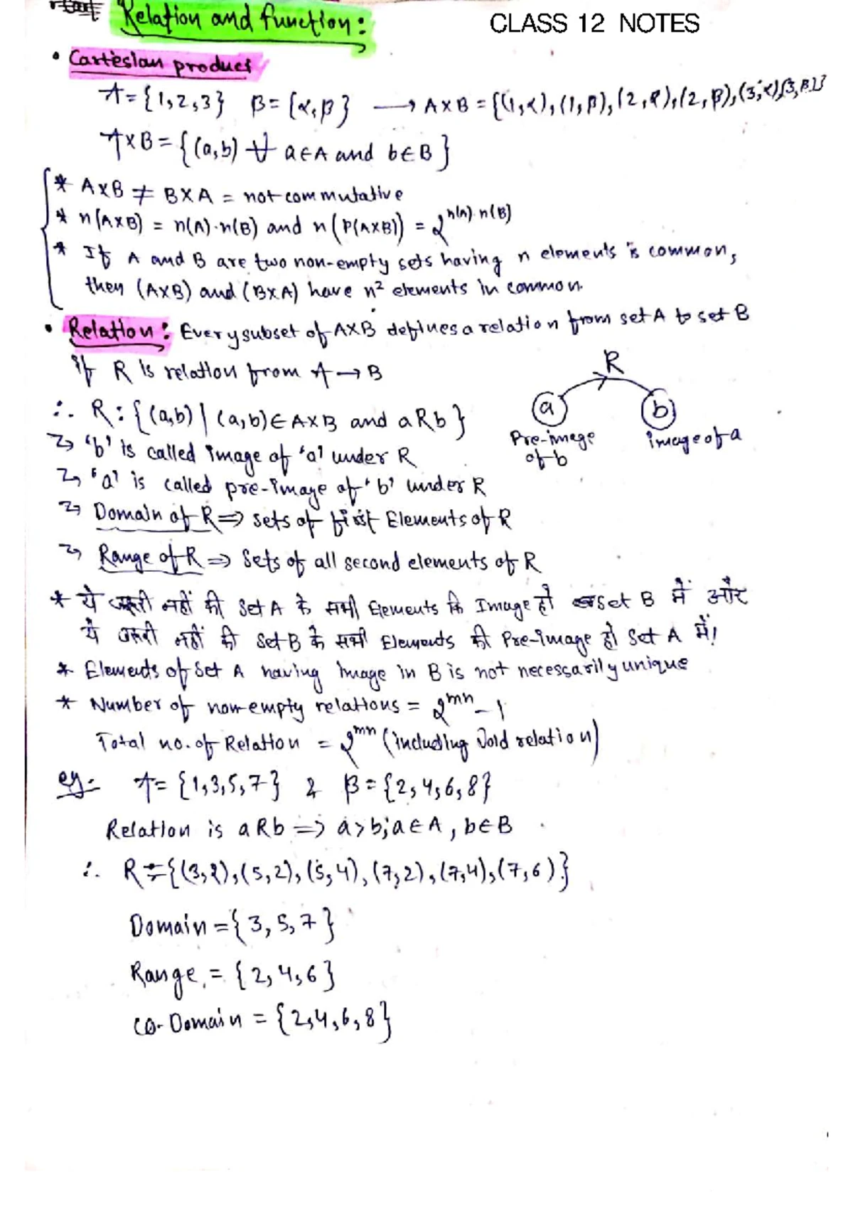 Complete Art and Culture Notes (Course Code: 100) by Vikas Rana - Studocu