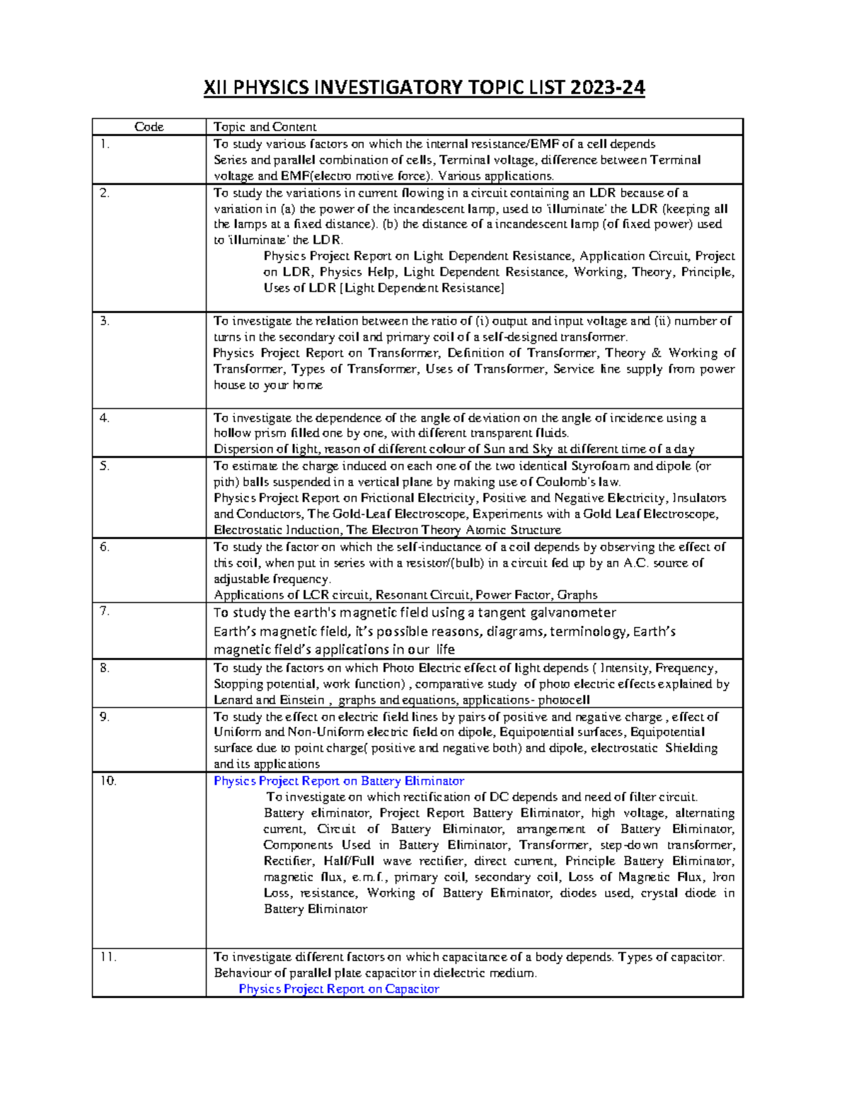 XII Physics Investigatory Topic List for 2023-24: Comprehensive Guide ...