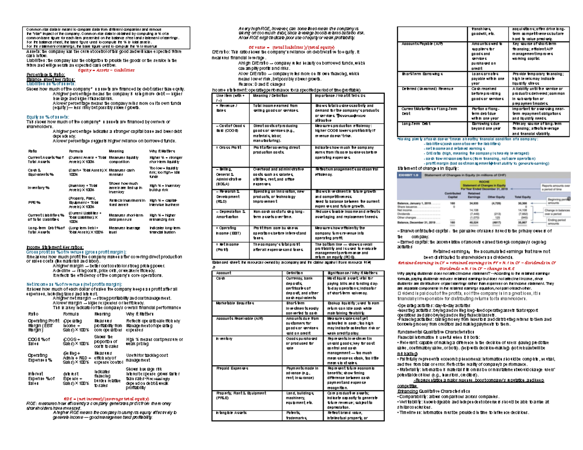 Midterm Aid Sheet: Understanding Common Size Data and Key Ratios - Studocu