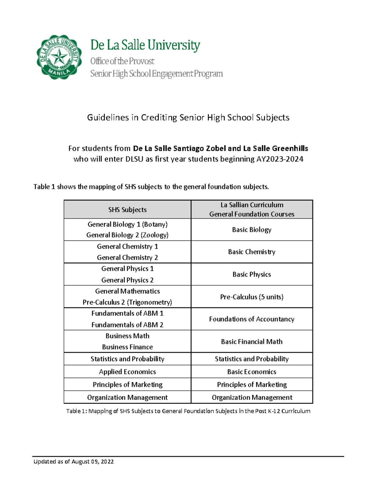 DLSU SHS Engagement Program: Crediting Guidelines for Subjects - Studocu
