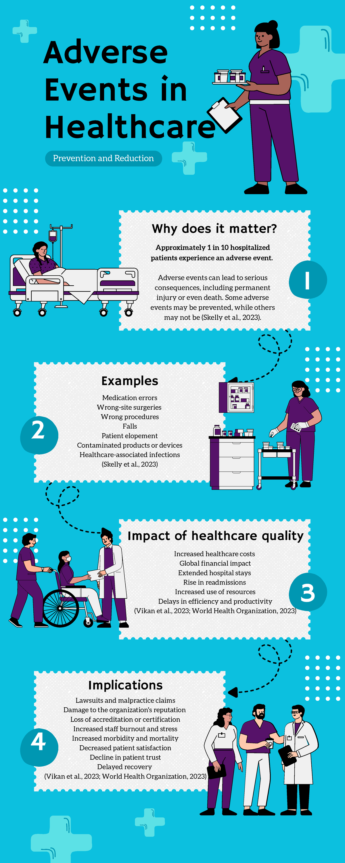 Adverse Events in Healthcare: Prevention & Impact Analysis - Studocu