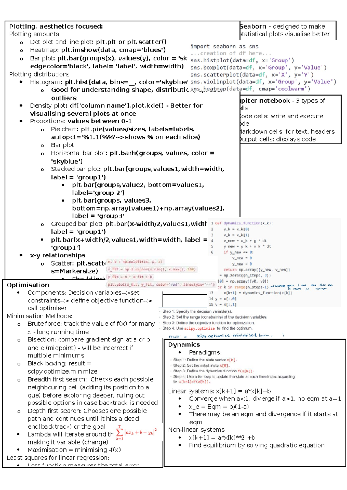 Codesheet: Cheat Sheet for Semester Exam on Plotting & Optimization ...