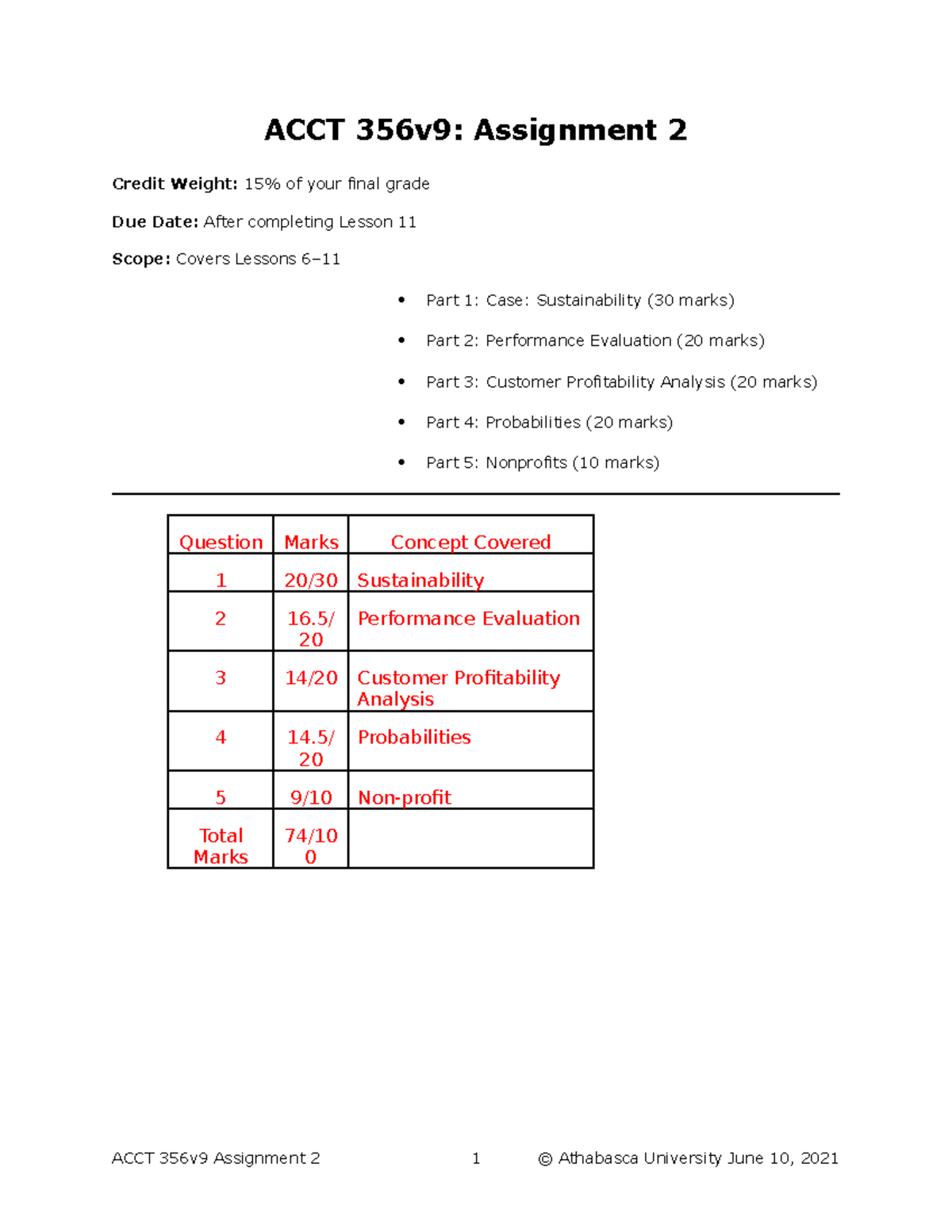 ACCT356v9 Assignment 2 Final Case Study & Performance Evaluation ...