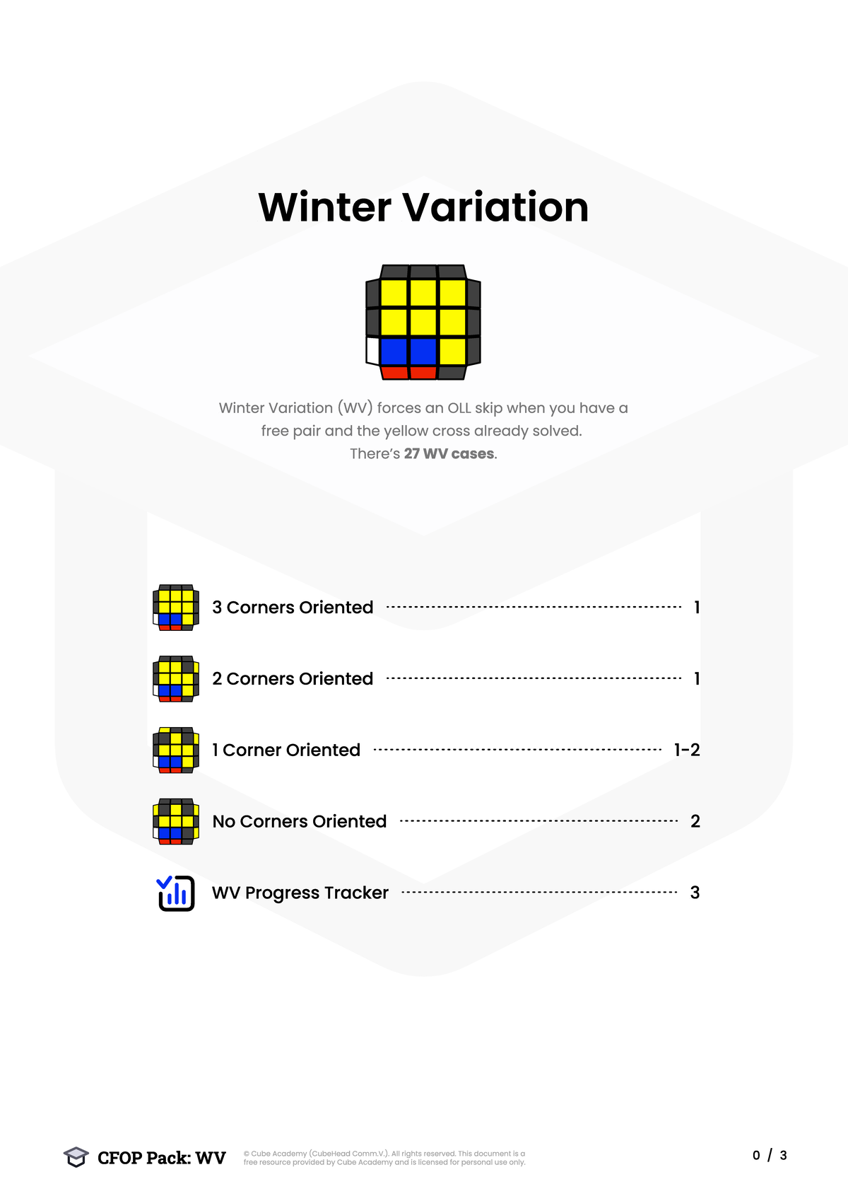 WV+Cube Acdemy - Ww cube adaptateur o - Winter Variation Winter ...
