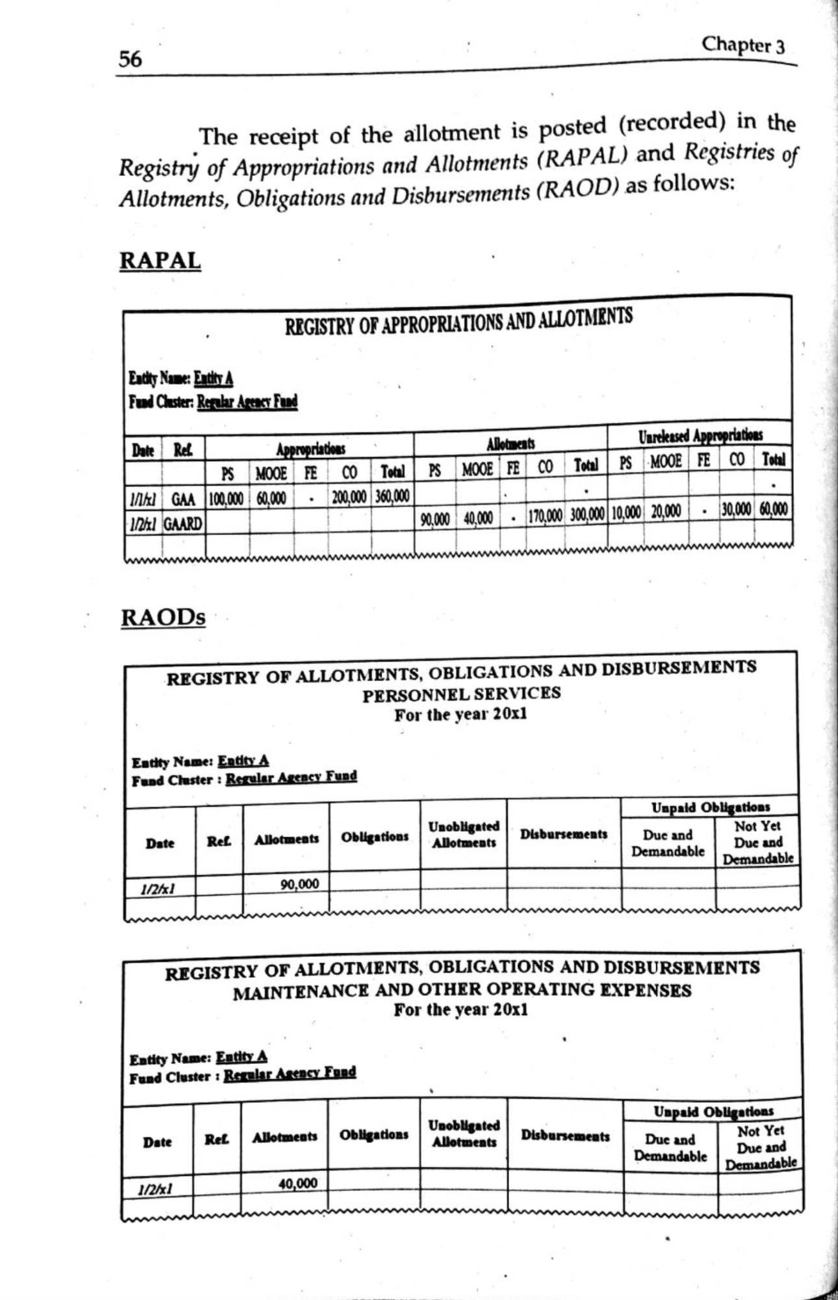 Chapter 3: RAPAL and RAOD Registries Overview - Studocu