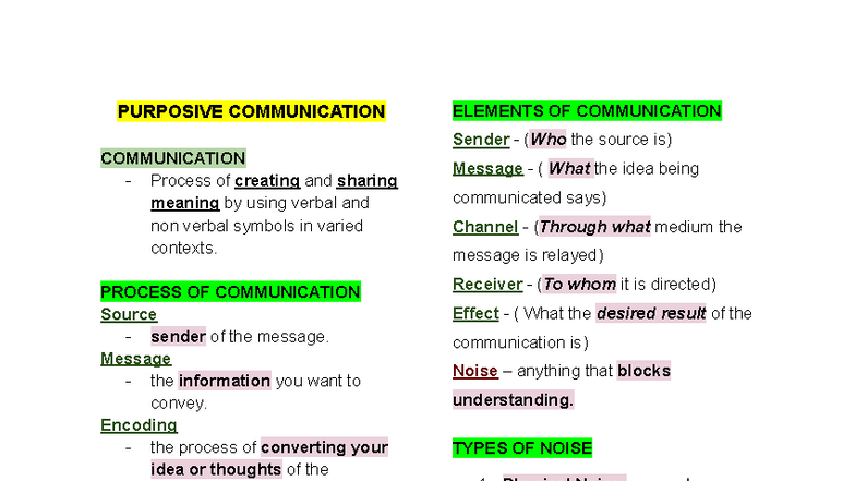 Purposive Communication: Key Elements and Models Explained - Studocu