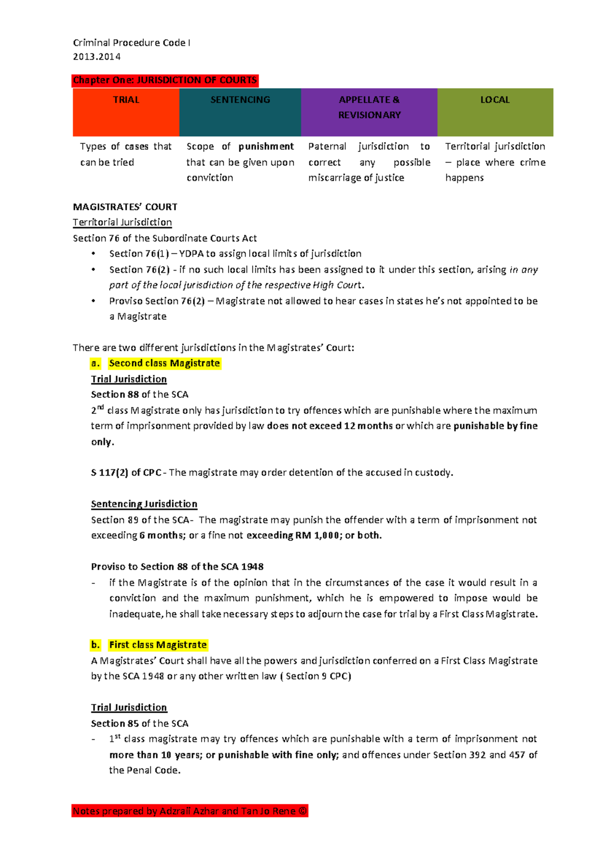 criminal procedure code notes - 2013. Chapter One: JURISDICTION OF ...