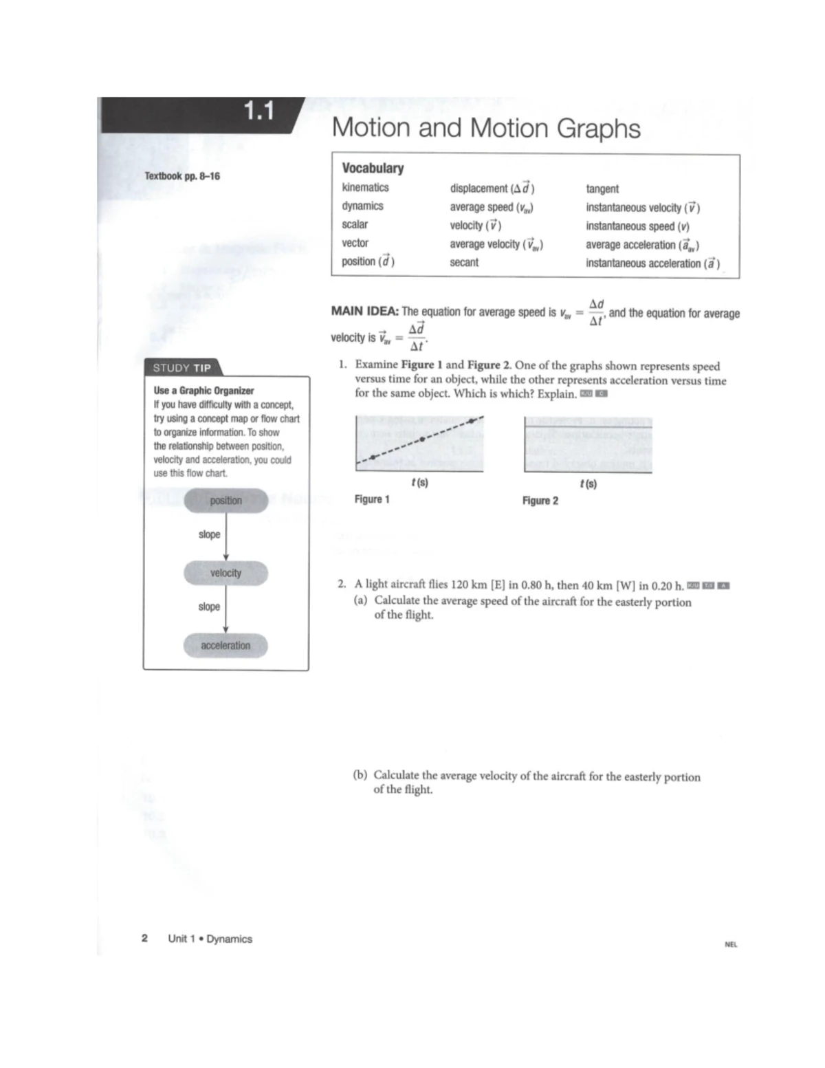 O Levels Chemistry Formulas: Last Minute Revision Notes - Studocu