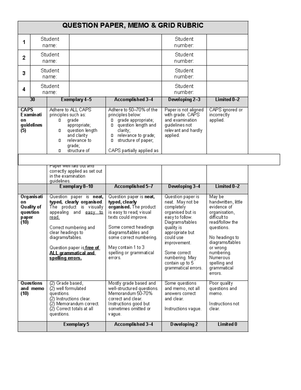 Assessment Rubric for LS Part 3: Question Paper & Memo Grid - Studocu