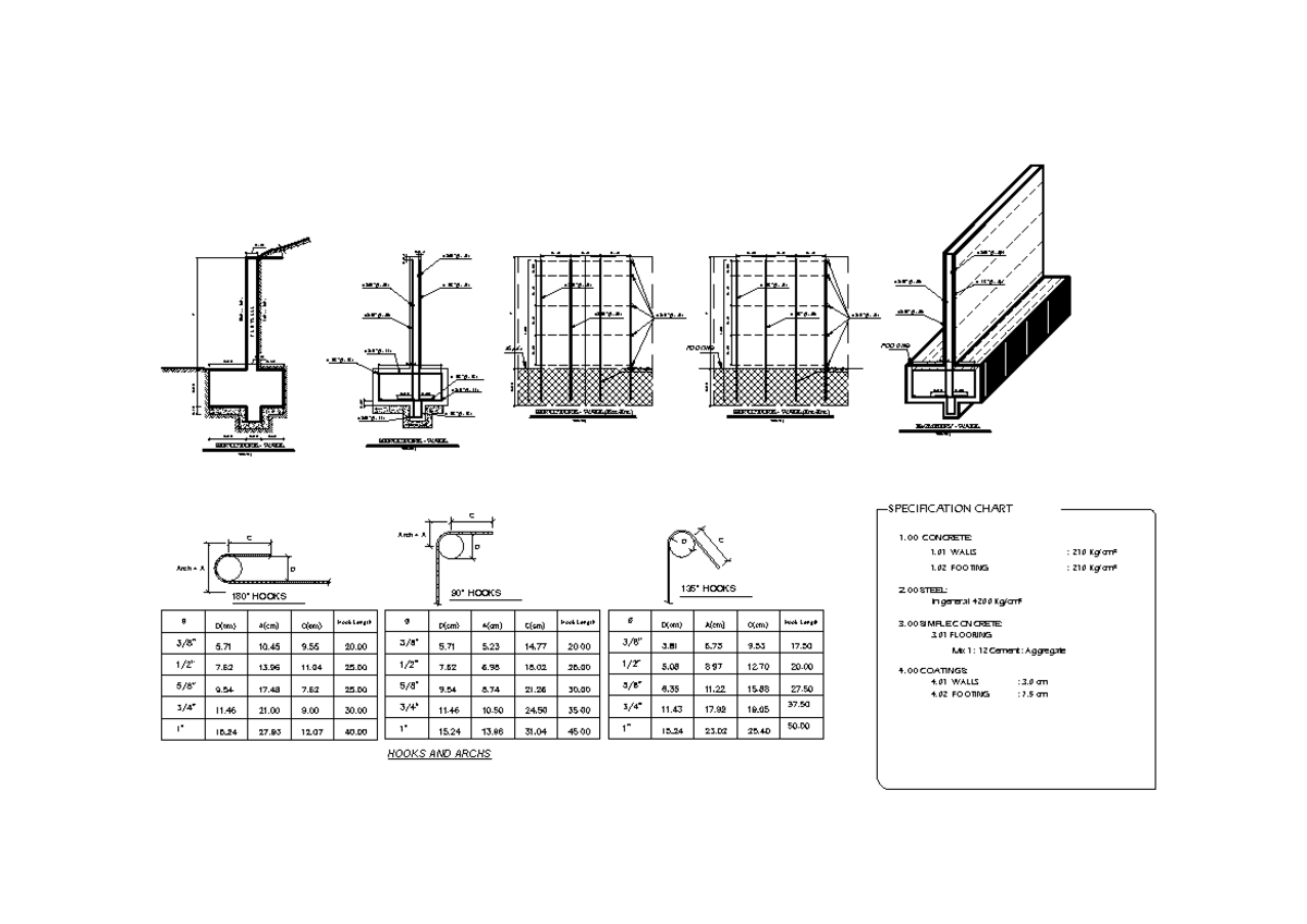 Retaining Wall Specifications and Details - CAD Document - Studocu