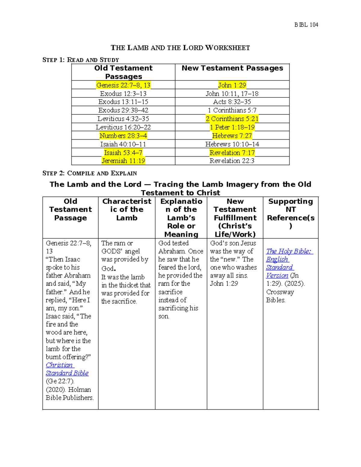BIBL 104 The Lamb and the Lord Worksheet: Old & New Testament Analysis ...