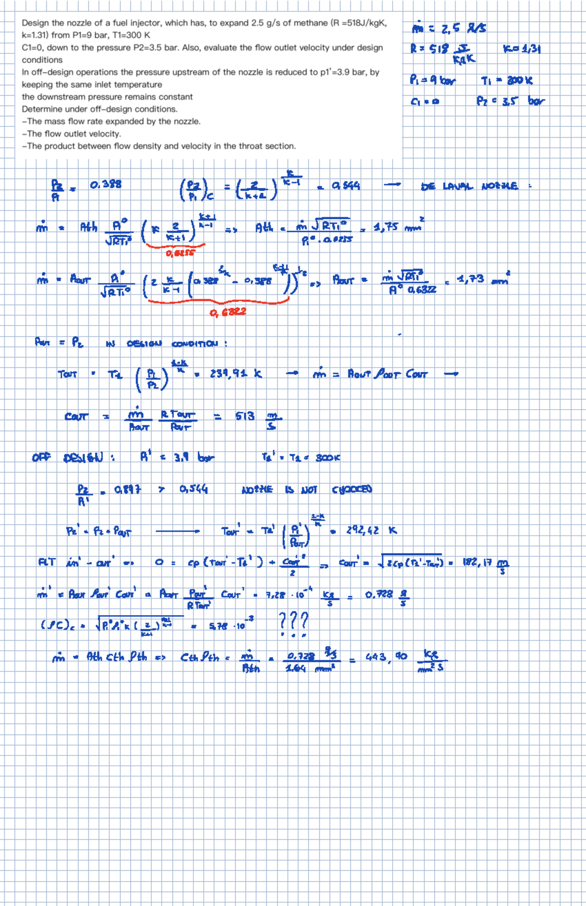 Design and Analysis of a De Laval Nozzle for Fuel Injector (P200388 ...