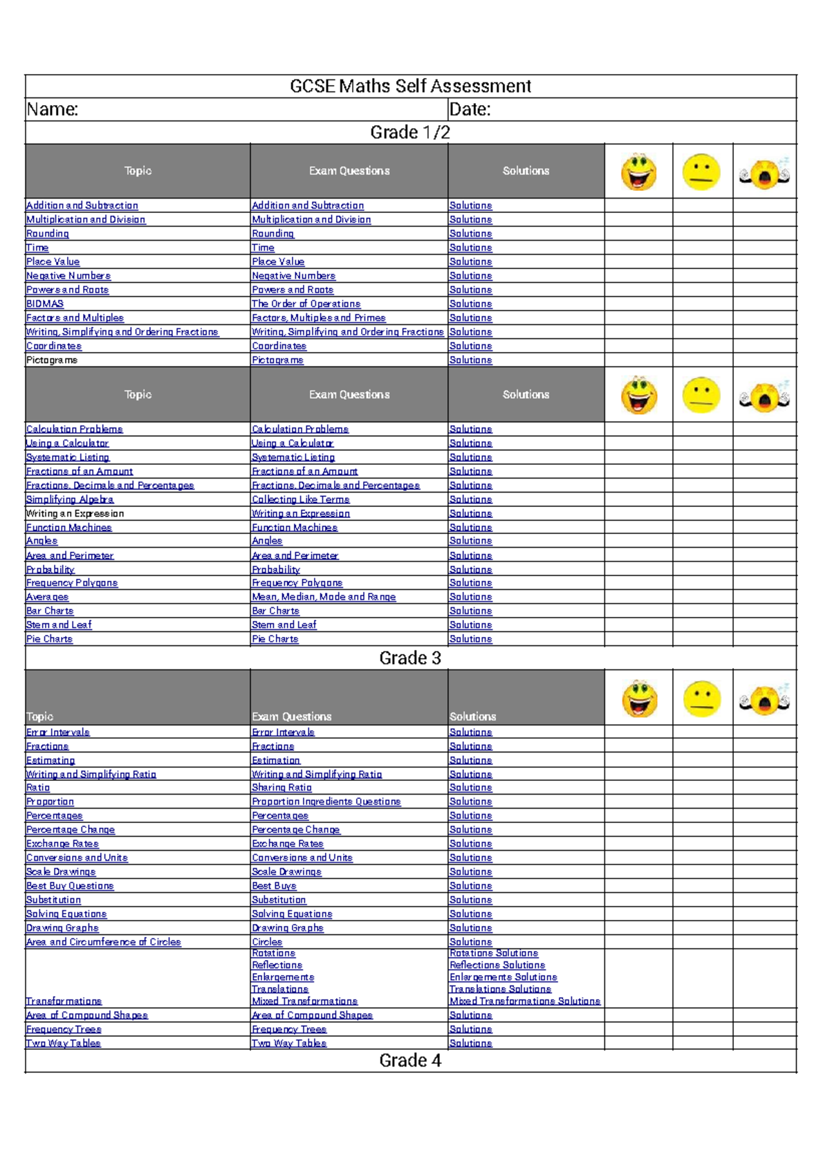 GCSE Maths RAG Revision Guide: Comprehensive Self-Assessment - Studocu