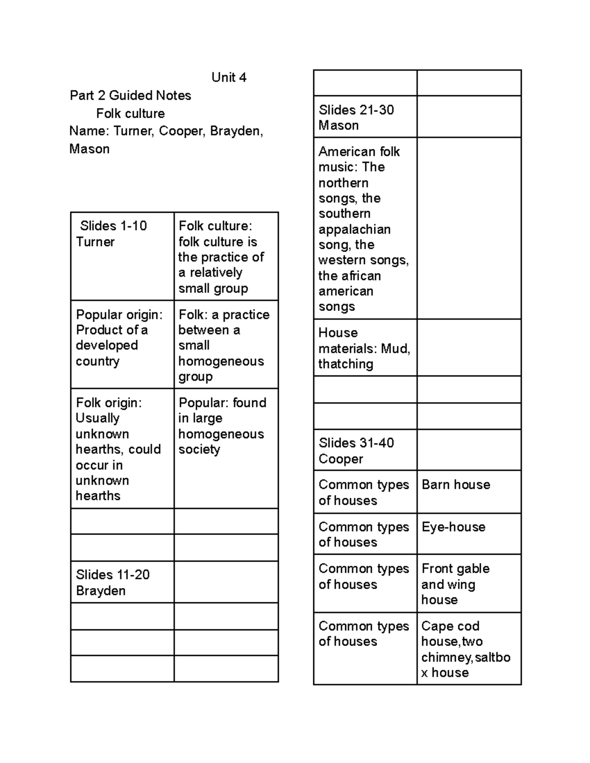 planet summaries 11) - Unit 4 Part 2 Guided Notes Folk culture Name ...