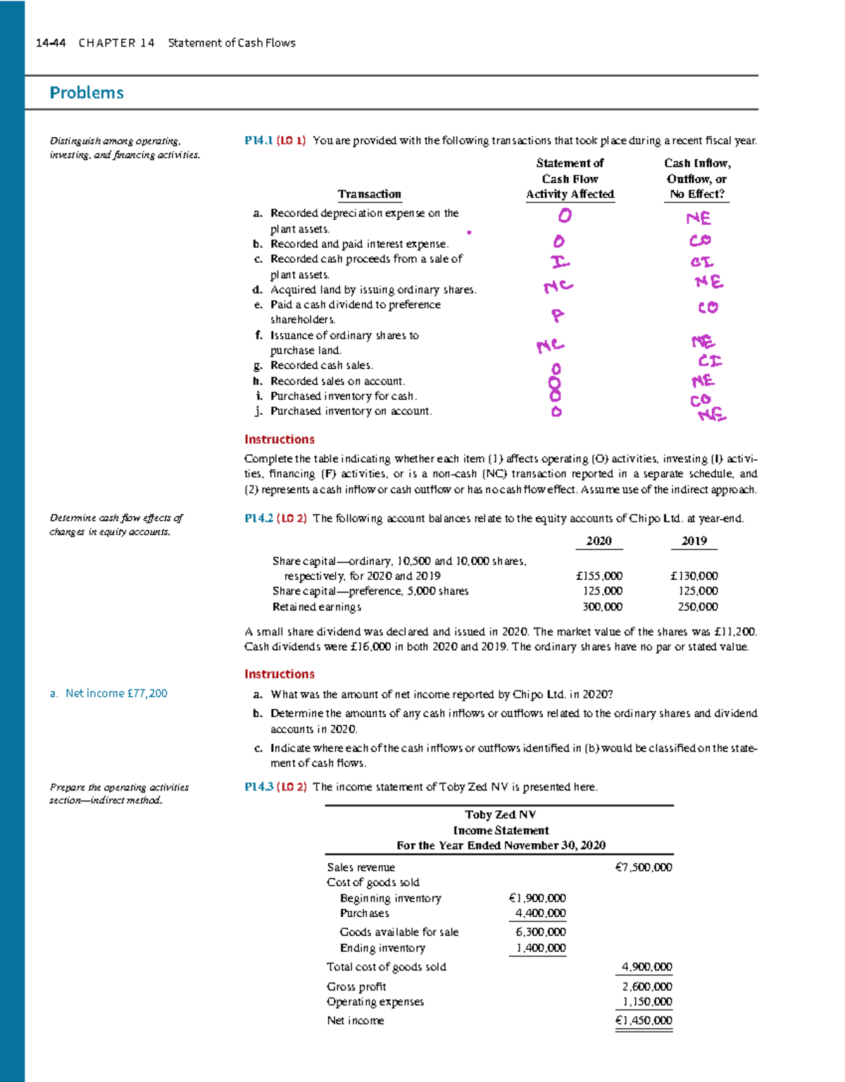 C14 - Chapter 14: Statement of Cash Flows Problems and Solutions - Studocu