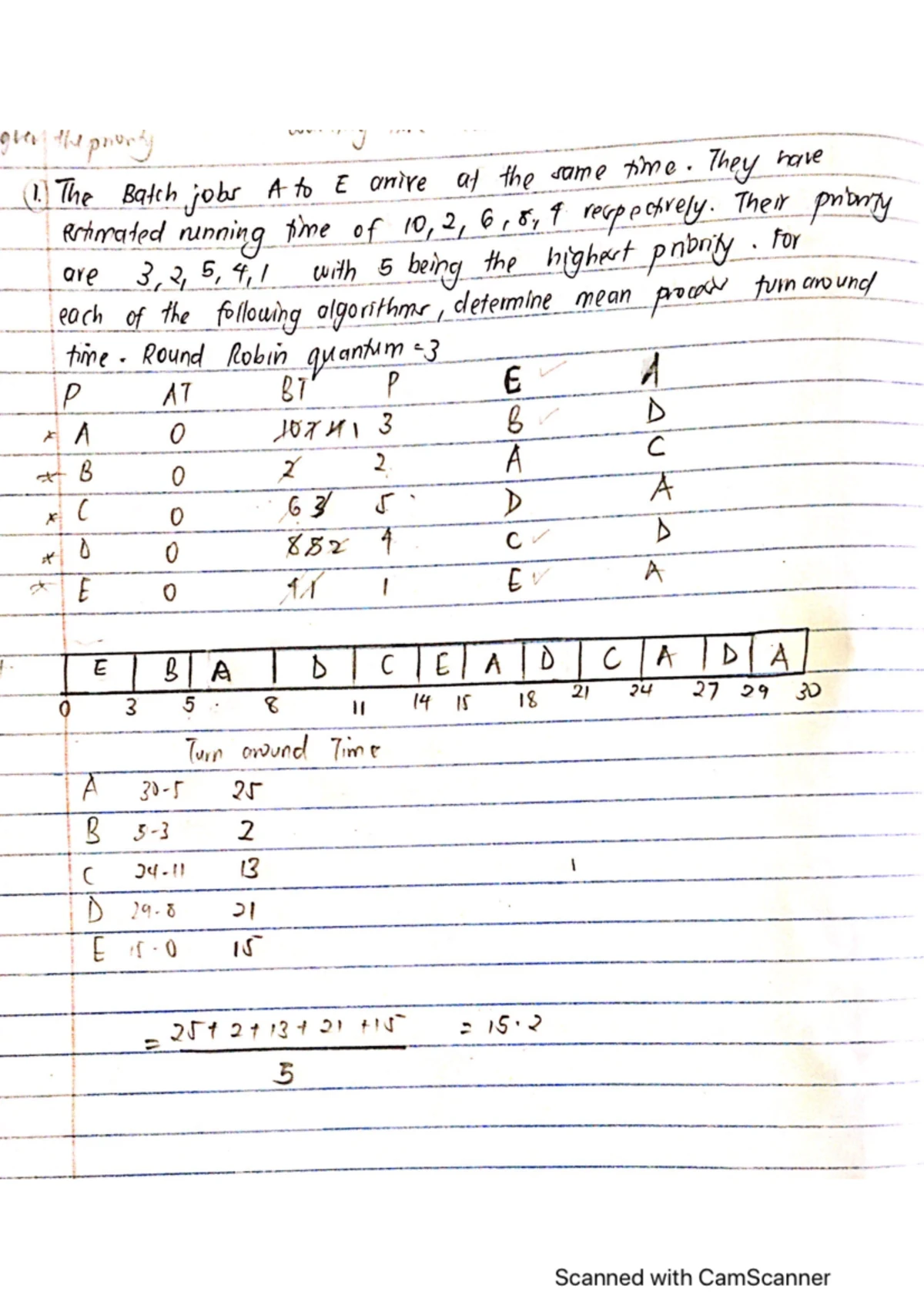 DIT 0403: Computer Operating Systems Final Exam Guide - Studocu