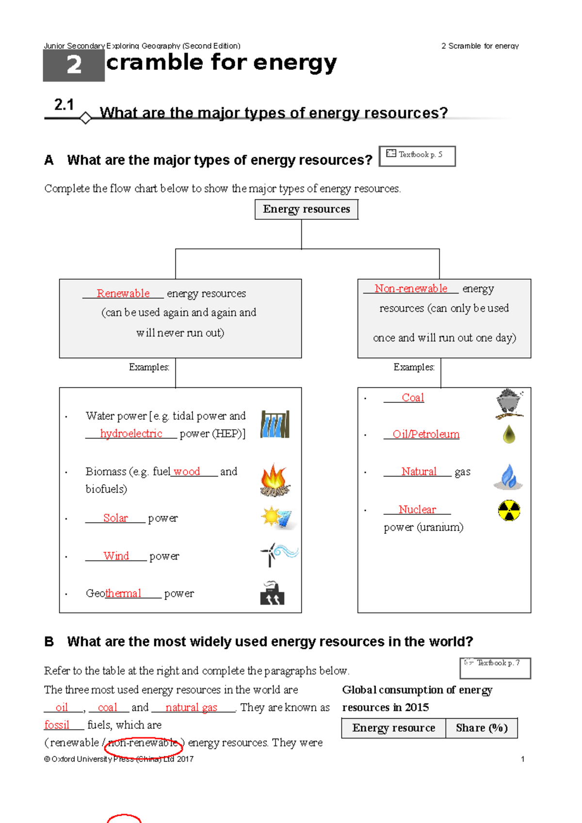 Junior Secondary Geography (2nd Ed) Lesson WS: Scramble for Energy Resources - Document Preview