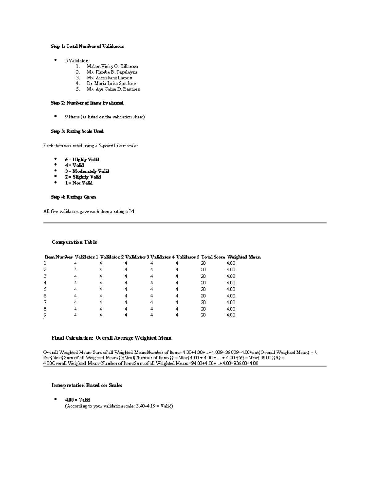 Step 1: Validator Ratings and Evaluation Results for Practical ...