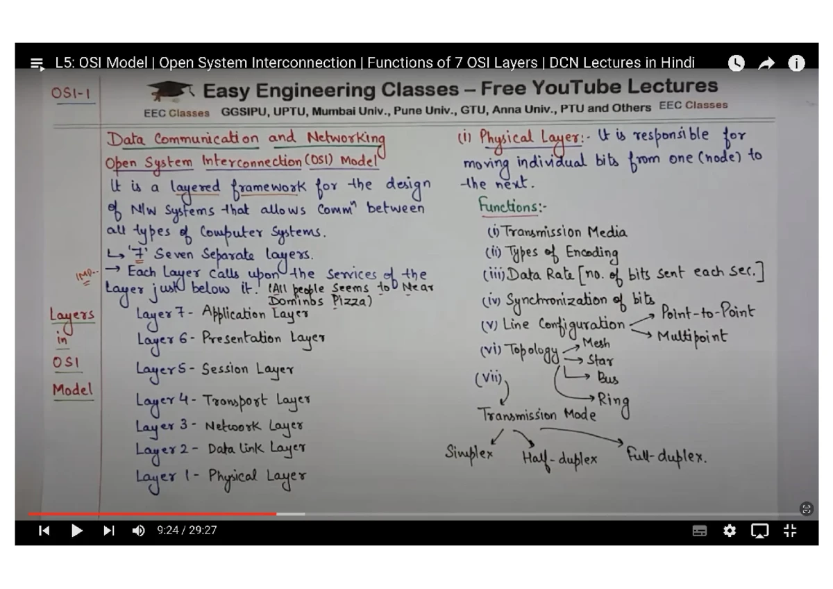 095 GK Polity President and Vice President perospero pdf - engineering ...